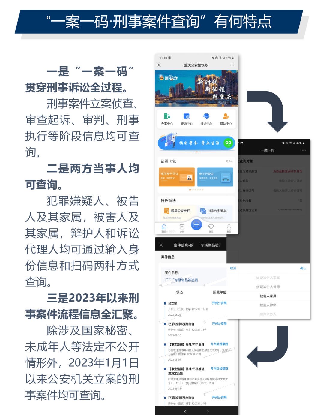 创业 第113页