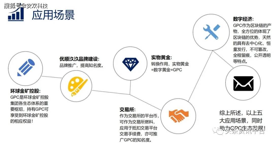 新澳门最精准正最精准查询:警惕虚假宣传，数据校验执行